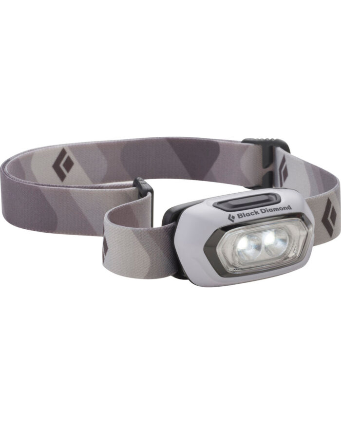 Black Diamond Gizmo Headlamp