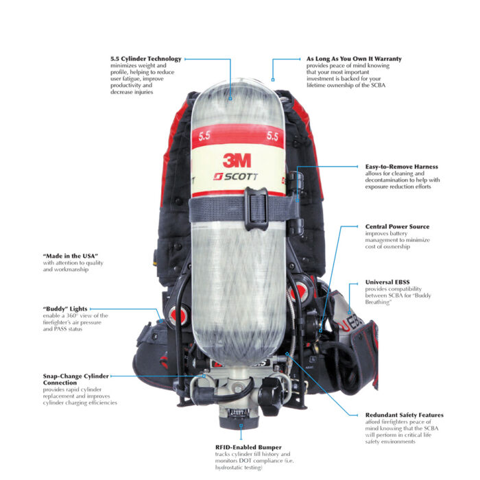 3M™ Scott™ AIR-PAK X3 PRO